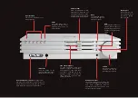 Preview for 13 page of PMC cor User Manual