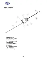 Preview for 8 page of PMC EL-51A-RTD Quick Start Manual