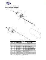 Preview for 10 page of PMC EL-51A-RTD Quick Start Manual