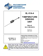 Preview for 1 page of PMC EL-51A Quick Start Manual