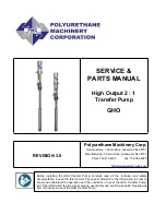 Предварительный просмотр 1 страницы PMC GHO Service & Parts Manual