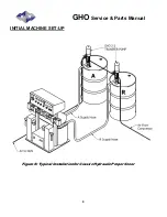 Предварительный просмотр 9 страницы PMC GHO Service & Parts Manual