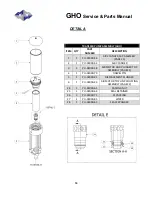 Предварительный просмотр 16 страницы PMC GHO Service & Parts Manual