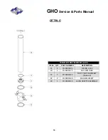 Предварительный просмотр 19 страницы PMC GHO Service & Parts Manual
