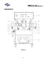 Preview for 11 page of PMC MN-06001 Manual