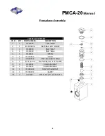 Preview for 51 page of PMC MN-06001 Manual