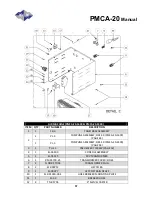 Preview for 57 page of PMC MN-06001 Manual