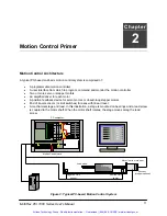 Предварительный просмотр 14 страницы PMC MultiFlex PCI 1000 Series User Manual