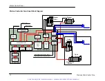 Предварительный просмотр 15 страницы PMC MultiFlex PCI 1000 Series User Manual