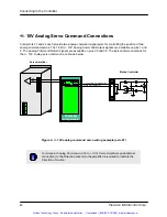 Предварительный просмотр 51 страницы PMC MultiFlex PCI 1000 Series User Manual