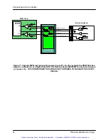 Предварительный просмотр 53 страницы PMC MultiFlex PCI 1000 Series User Manual