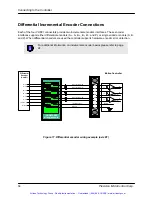 Предварительный просмотр 59 страницы PMC MultiFlex PCI 1000 Series User Manual