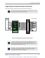 Предварительный просмотр 60 страницы PMC MultiFlex PCI 1000 Series User Manual