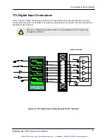 Предварительный просмотр 64 страницы PMC MultiFlex PCI 1000 Series User Manual