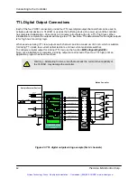 Предварительный просмотр 65 страницы PMC MultiFlex PCI 1000 Series User Manual