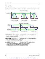 Предварительный просмотр 91 страницы PMC MultiFlex PCI 1000 Series User Manual