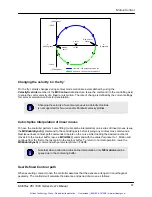 Предварительный просмотр 100 страницы PMC MultiFlex PCI 1000 Series User Manual