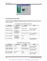 Предварительный просмотр 109 страницы PMC MultiFlex PCI 1000 Series User Manual