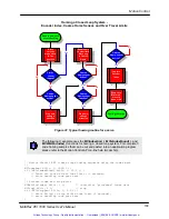 Предварительный просмотр 112 страницы PMC MultiFlex PCI 1000 Series User Manual