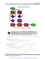 Предварительный просмотр 116 страницы PMC MultiFlex PCI 1000 Series User Manual