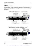 Предварительный просмотр 181 страницы PMC MultiFlex PCI 1000 Series User Manual