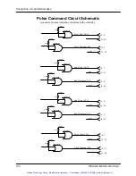 Предварительный просмотр 201 страницы PMC MultiFlex PCI 1000 Series User Manual