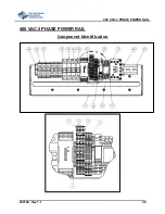 Preview for 31 page of PMC PF-1600 Manual