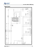 Preview for 34 page of PMC PF-1600 Manual