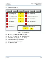 Preview for 20 page of PMC PHD-2 Service Manual