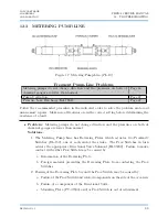 Preview for 45 page of PMC PHD-2 Service Manual