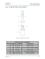 Preview for 92 page of PMC PHD-2 Service Manual