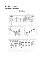 Preview for 8 page of PMC PHX-2 Electrical Diagrams