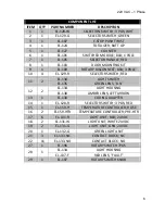 Предварительный просмотр 9 страницы PMC PHX-2 Electrical Diagrams