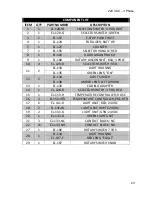 Предварительный просмотр 26 страницы PMC PHX-2 Electrical Diagrams