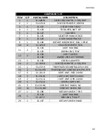 Предварительный просмотр 43 страницы PMC PHX-2 Electrical Diagrams