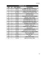 Предварительный просмотр 46 страницы PMC PHX-2 Electrical Diagrams