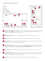 Preview for 3 page of PMC PMC6 Quick Setup Manual