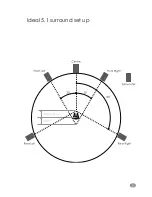 Preview for 23 page of PMC twenty C User Manual