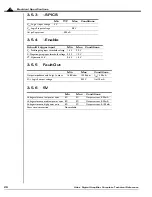 Preview for 26 page of PMD Atlas Compact Complete Technical Reference