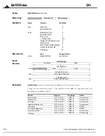 Предварительный просмотр 106 страницы PMD Atlas Compact Complete Technical Reference