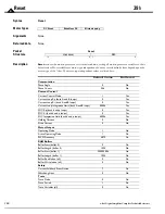 Предварительный просмотр 122 страницы PMD Atlas Compact Complete Technical Reference