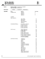 Preview for 152 page of PMD Atlas Compact Complete Technical Reference