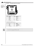 Preview for 162 page of PMD Atlas Compact Complete Technical Reference