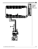 Preview for 177 page of PMD Atlas Compact Complete Technical Reference