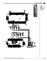 Preview for 181 page of PMD Atlas Compact Complete Technical Reference