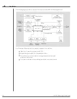 Предварительный просмотр 10 страницы PMD MC73110 Manual