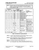 Preview for 16 page of PMD PMDX-132 User Manual