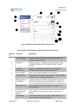 Предварительный просмотр 23 страницы PMD RespiraSense RS Device Instructions For Use Manual