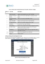 Предварительный просмотр 25 страницы PMD RespiraSense RS Device Instructions For Use Manual
