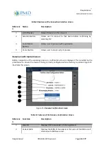 Предварительный просмотр 29 страницы PMD RespiraSense RS Device Instructions For Use Manual